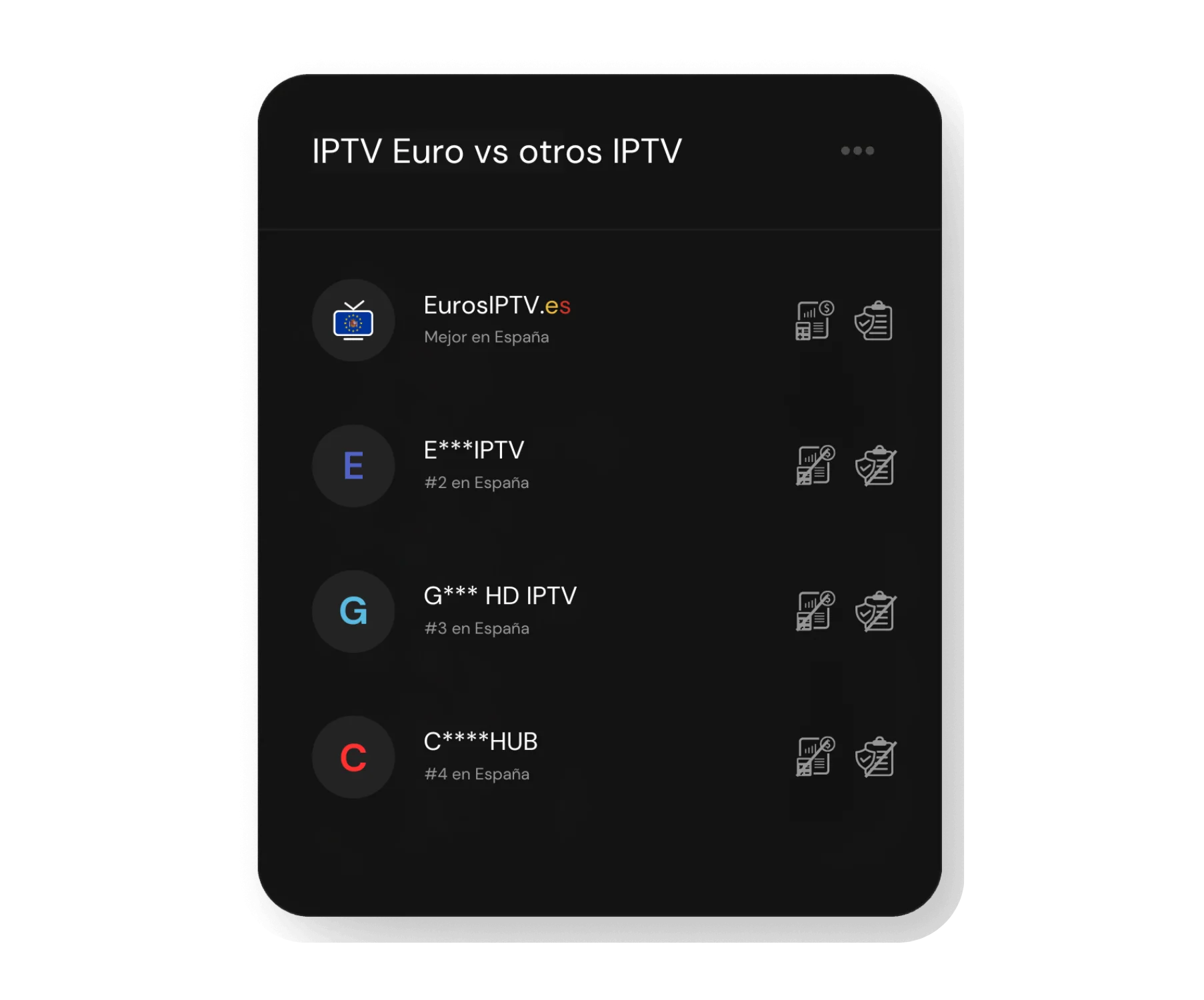 IPTV Euro mejor proveedor IPTV