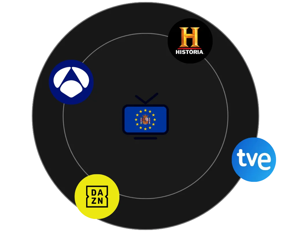 IPTV Euro