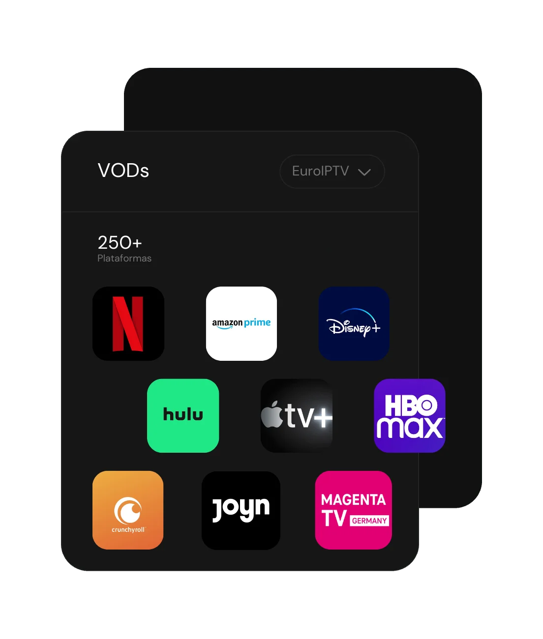 VODs Euro IPTV